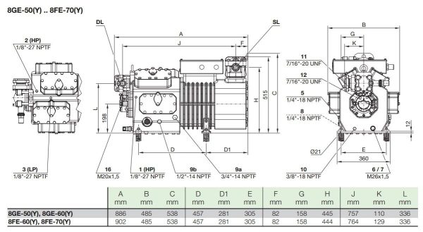 Компрессор BITZER Ecoline 8FE-70Y-40P для холодильных систем.