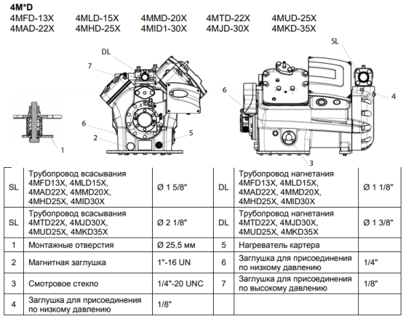Компрессор Copeland 4MHD1-25X-AWM/D-D STREAM.