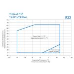 Компрессор спиральный YM34E2G-102 Invotech на белом фоне.