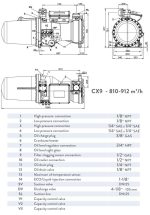 Компрессор Frascold CXH92-300-912Y для холодильных систем.