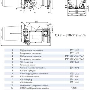 Компрессор Frascold CXH92-300-912Y для холодильных систем.