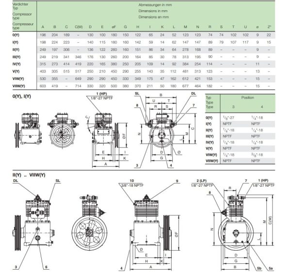 Поршневой компрессор открытого типа Bitzer IV Y.
