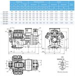 Компрессор Frascold Z 40 - 140Y в работе.